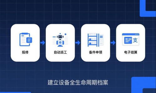 2025年智能客服系統(tǒng)橫向評測與無斷點(diǎn)客戶服務(wù)生態(tài)構(gòu)建